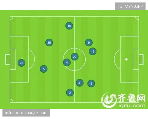 射门转化率低防守端数据落后 亚冠技术统计揭示中超真实差距